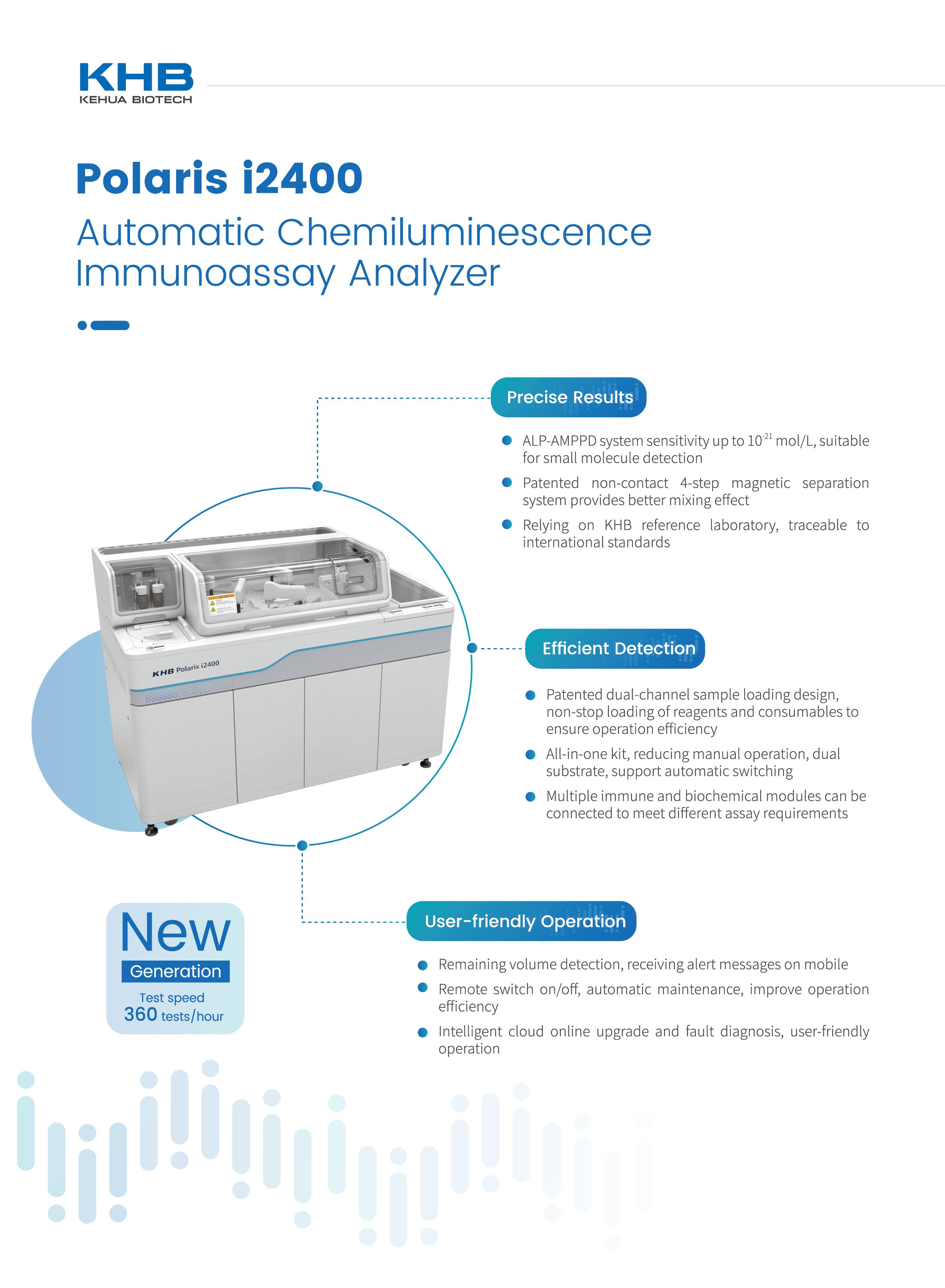 i2400 (1) - 副本.jpg