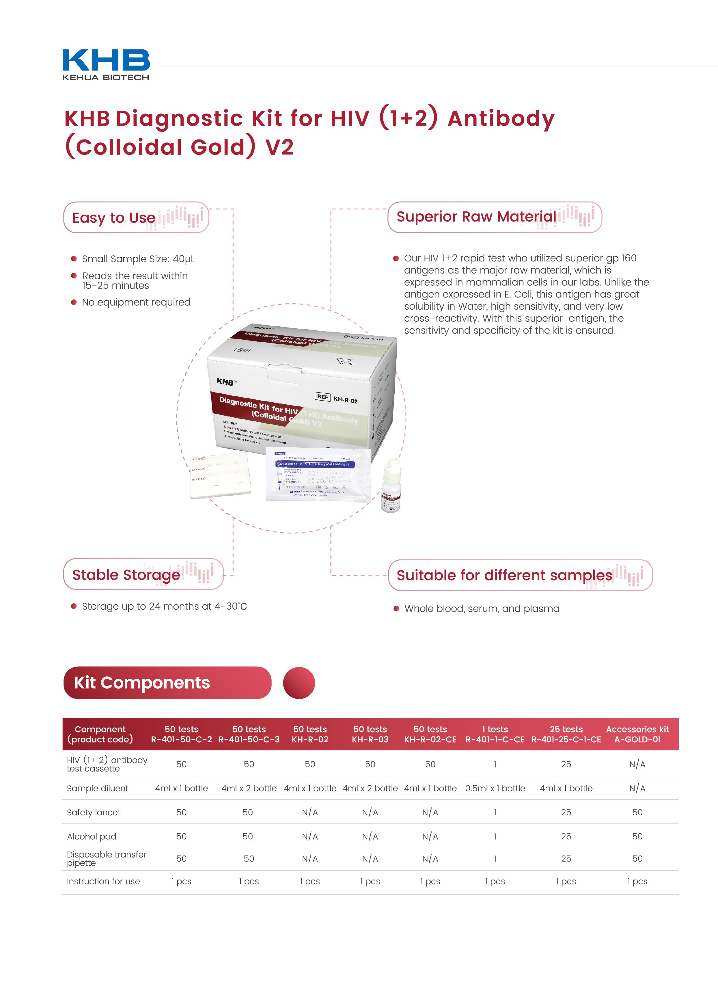 HIV (2) - 副本.jpg