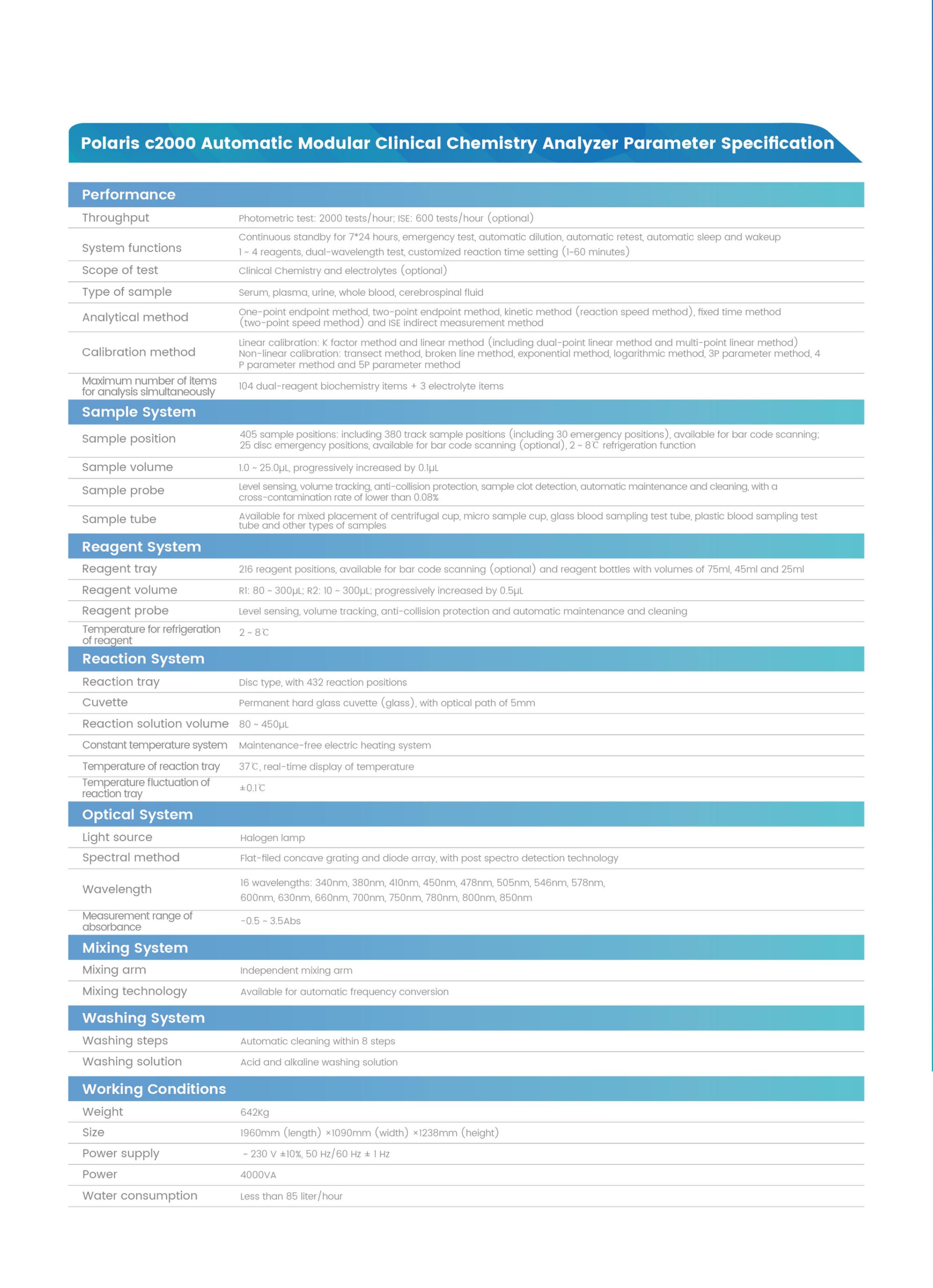 c2000一 - 副本 (3).jpg