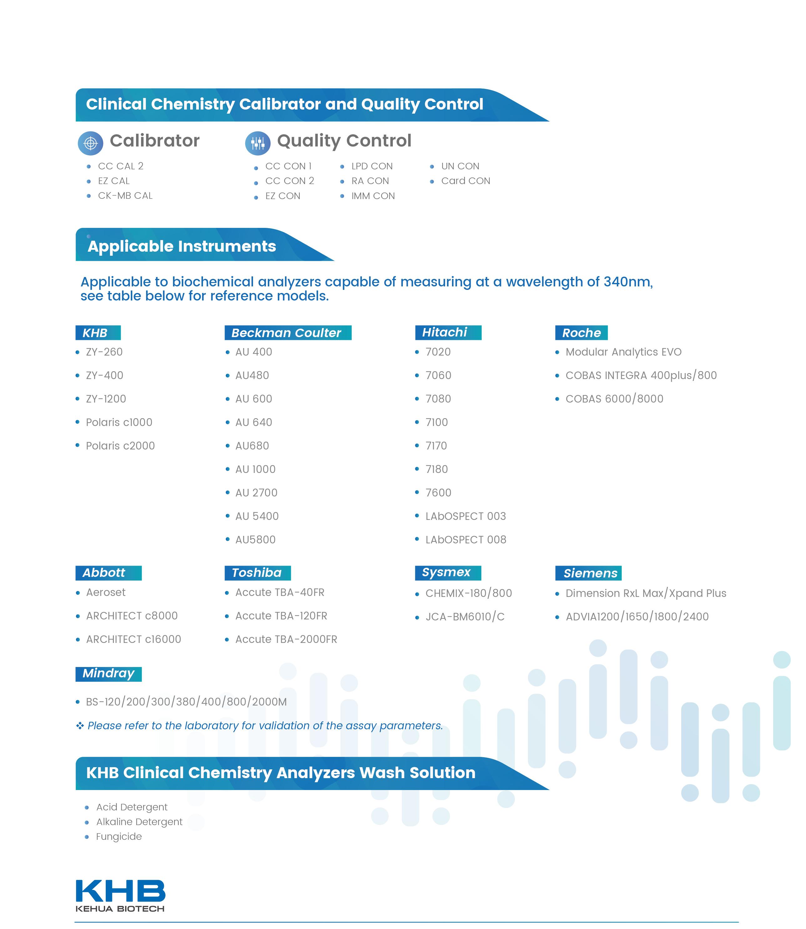 Clinical Chemistry Test Menu V4-20250226.jpg