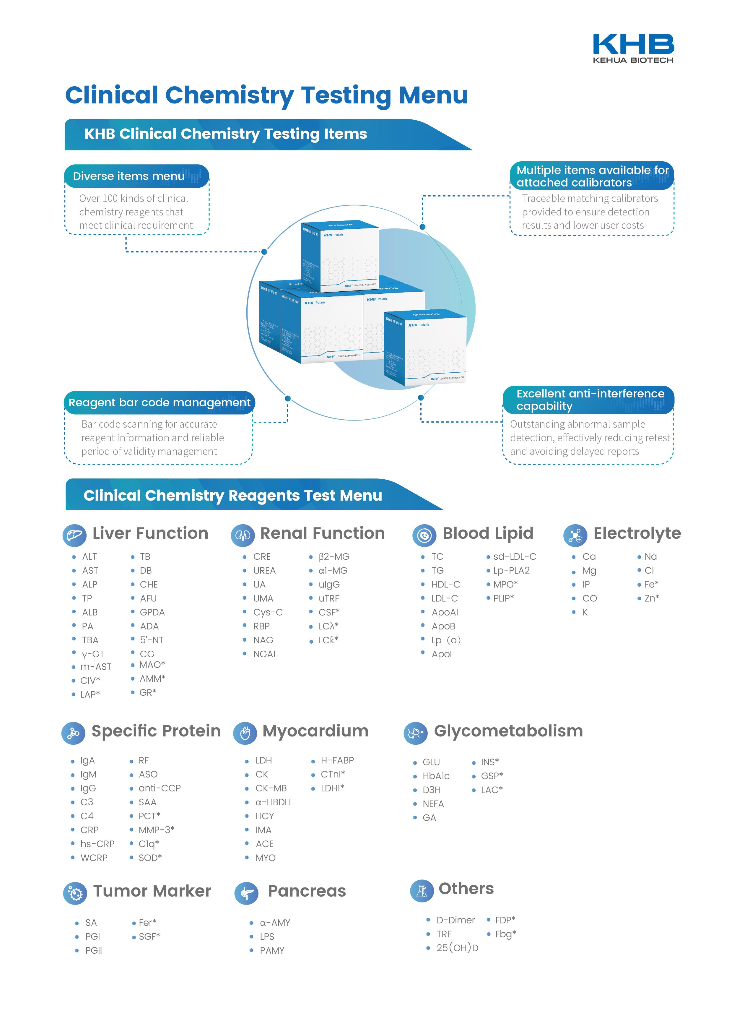 Clinical Chemistry Test Menu V4-20250226 - 副本.jpg
