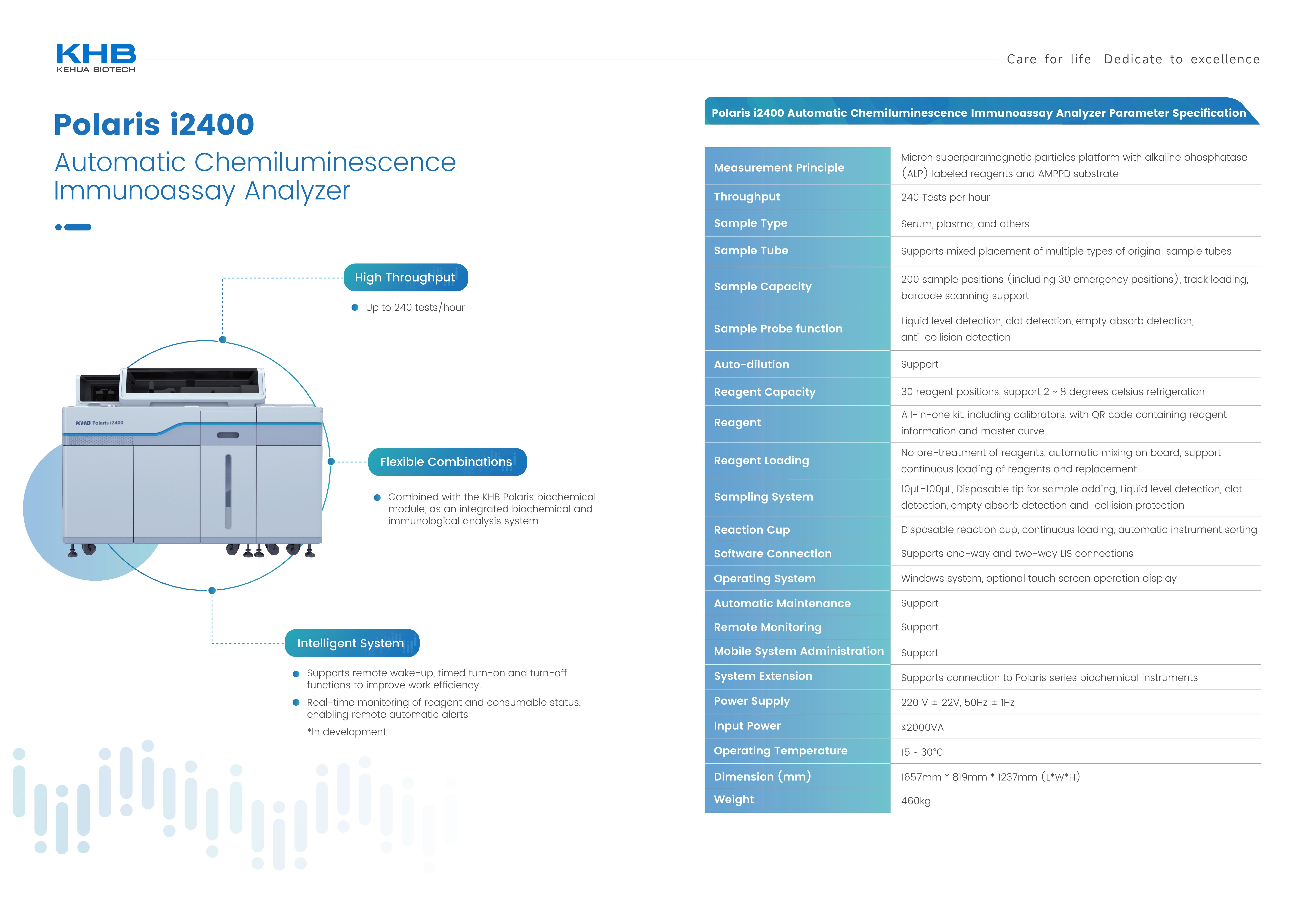 Polaris i2400-Automatic chemiluminescence immunoassay Analyzer-V6-20250725_02.jpg